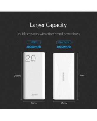 JOWAY Power-Bank with Dual USB Charging Ports 10000mAh/20000mAh Large Capacity Portable Charging Mobile Phone Charger External Battery-Pack