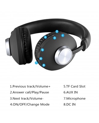 SODO Wireless Headphone Bluetooth 5.0 Over Ear Earphone Hands-free with Microphone Support TF Card AUX IN MP3 Player for PC Mobile Phone